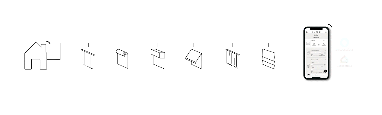 app lynx by Bandalux